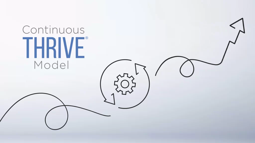 Continuous_THRIVE_banner_R