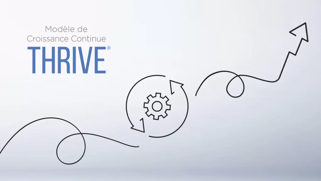 Modele_Croissance_Continue_THRIVE_banner_R